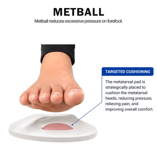 Shunox Metatarsal Ball Technology