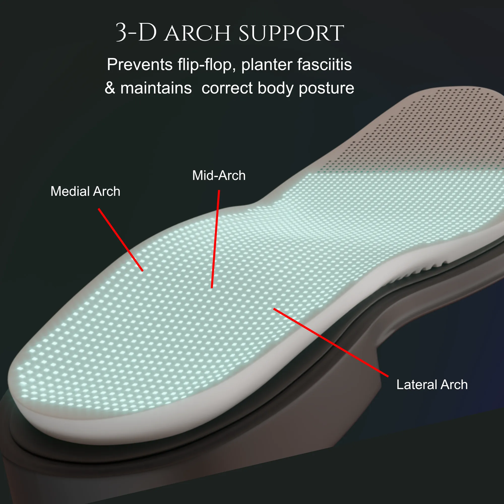 Shunox 3D Arch Support