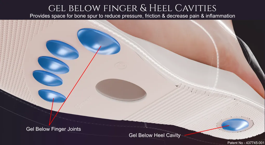 Shunox Finger Joints Cavities.....
