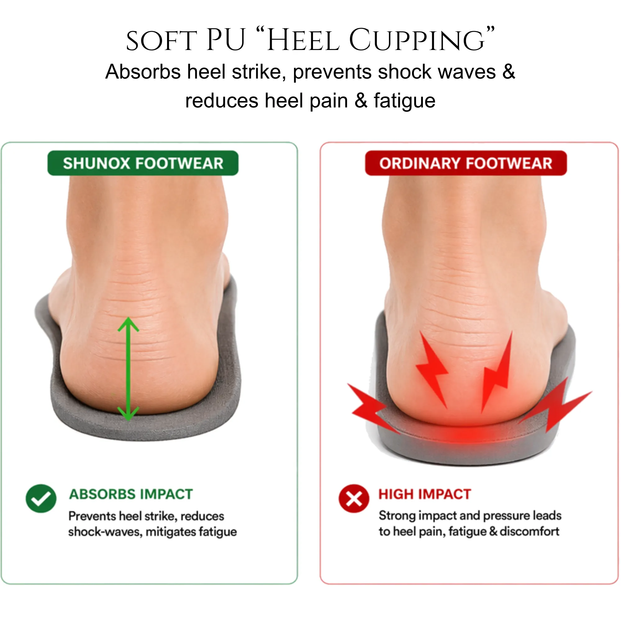 Shunox PU Heel Cupping