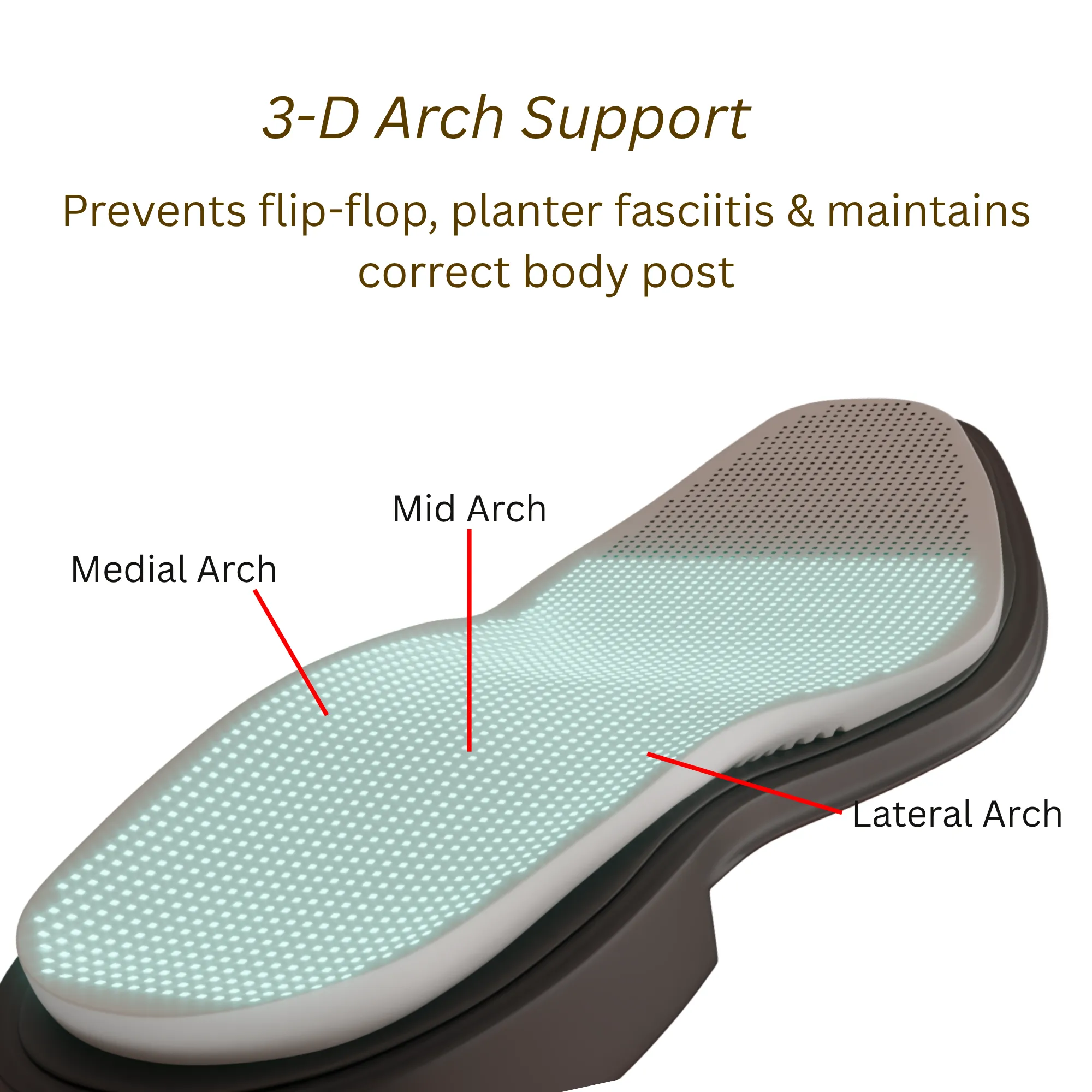 3D Arch Support - SHUNOX