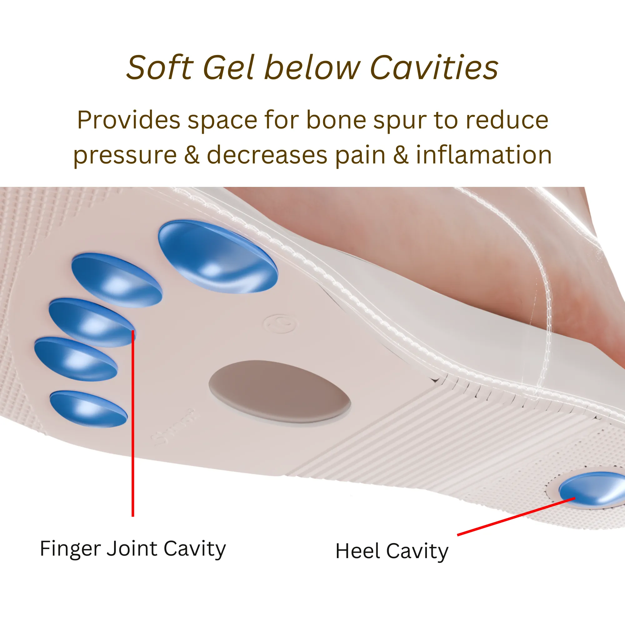 Gel Below Finger Joints - SHUNOX